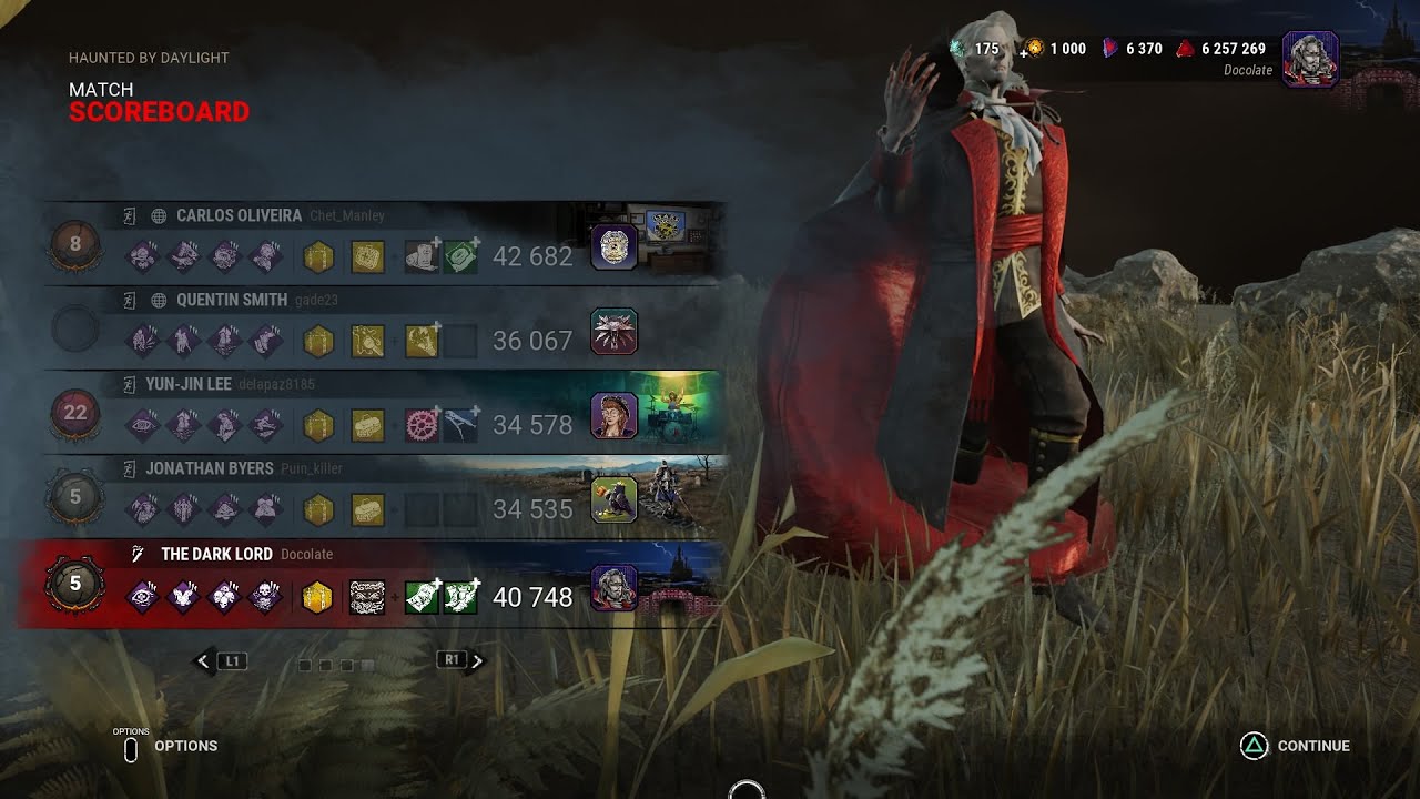 DBD, Dracula, Hawkins.