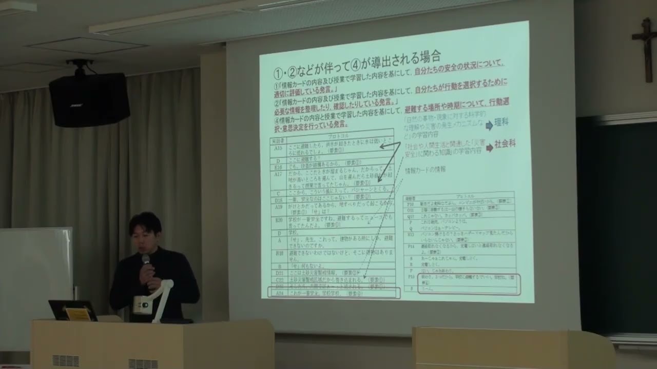 京都ノートルダム女子大学「研究プロジェクト発表会2026」②