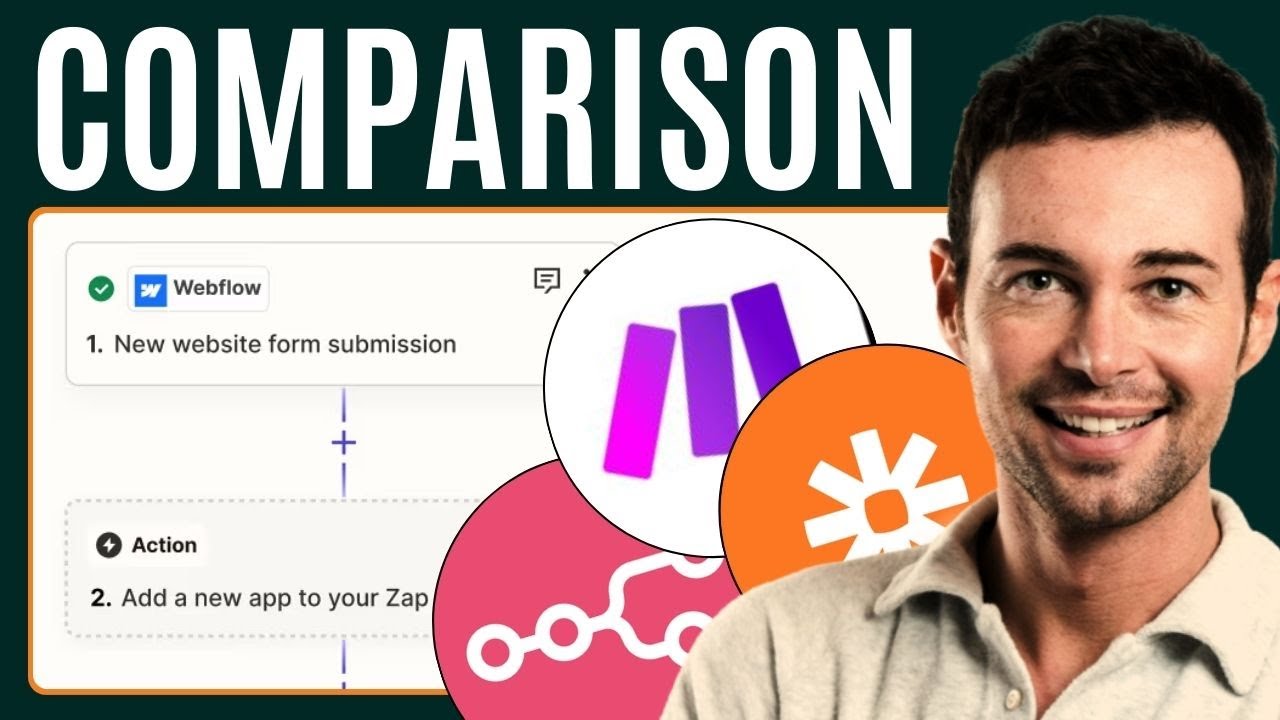 N8N против Make против Zapier (2025) — Честный обзор