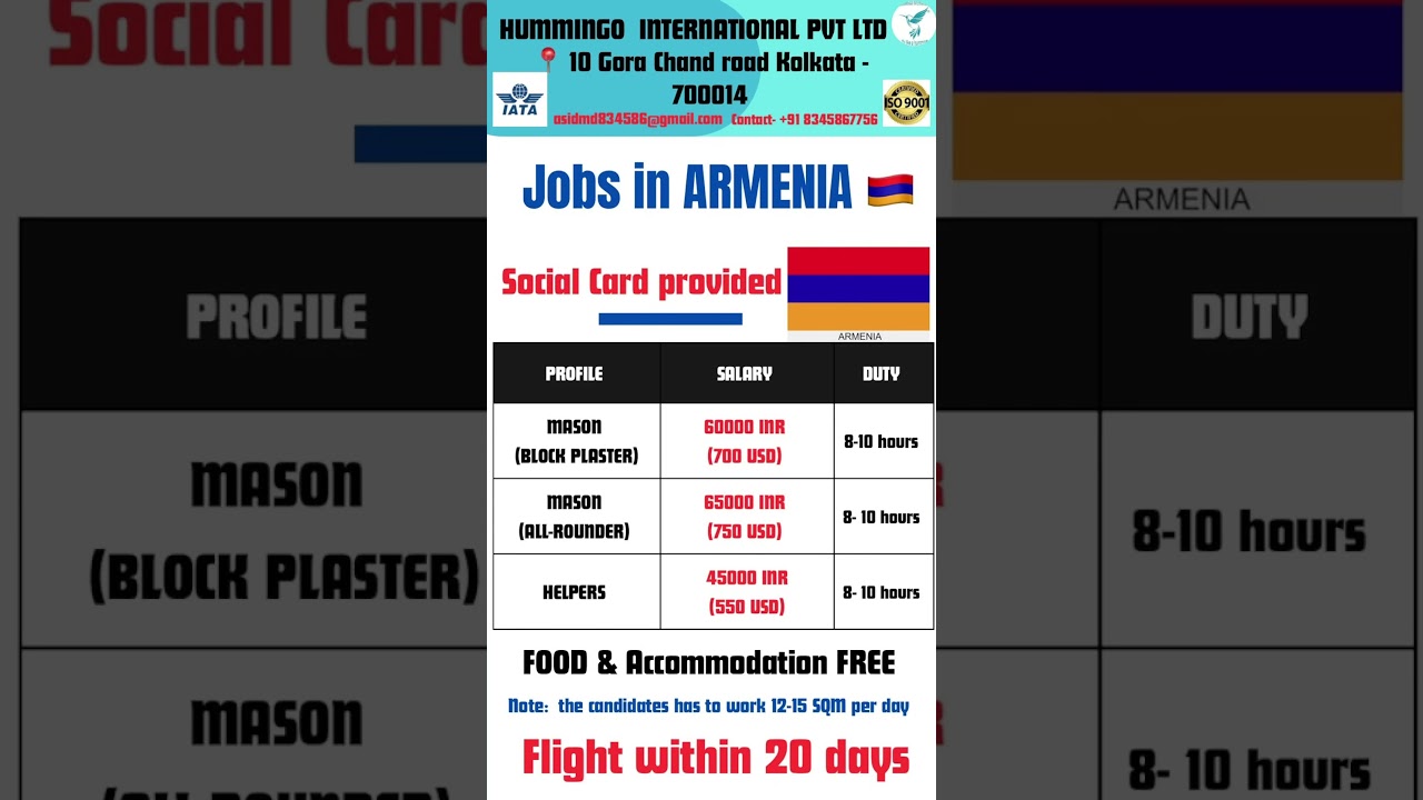 Jobs in Armenia for Indian | Salary up to 70000 INR | Construction jobs | #shorts #job #armenia #cv