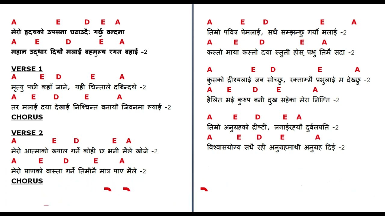 २३। मेरो हृदयको उपासना(2006)।। 23 Mero Hridaya ko Upasana (2006) ।। Holyfive