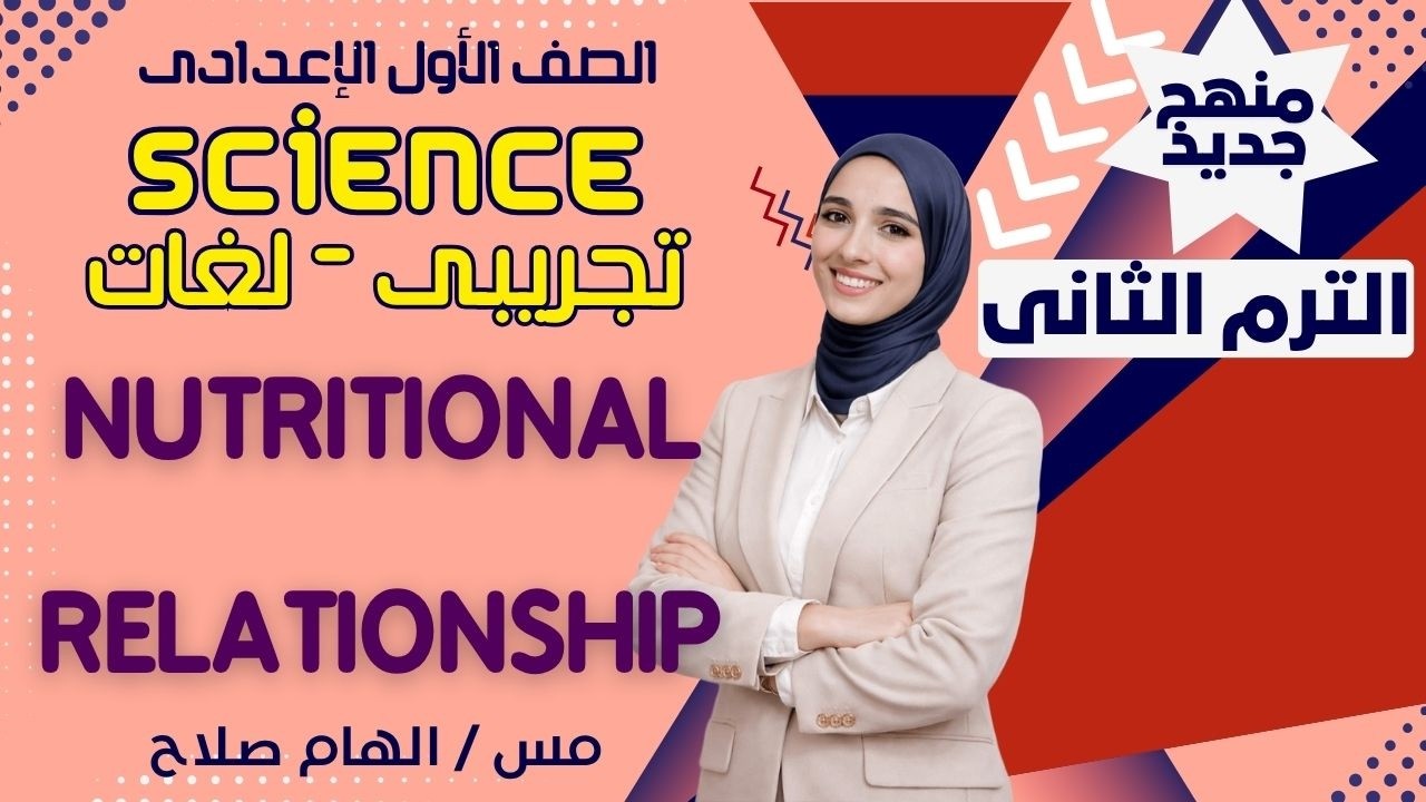 prep 1 science lesson 1 unit 3 elham salah