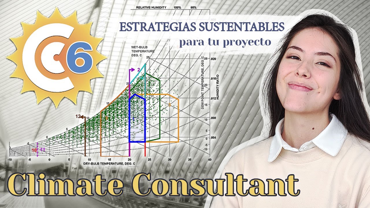 Climate Consultant para proyectos de Arquitectura | Tutorial en Espa&ntilde;ol - Arquitecta