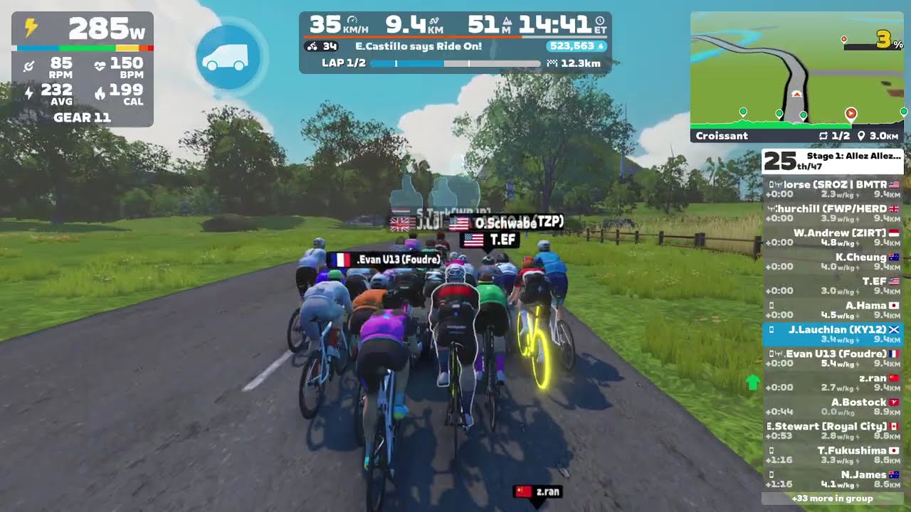 Zwift - Croissant