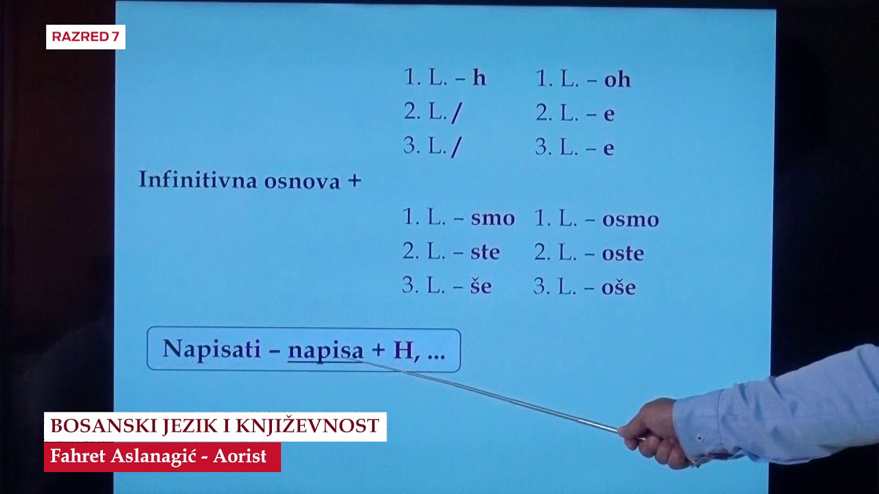 B7738   Bosanski Jezik i knjizevnost   Aorist   Fahret Aslanagić