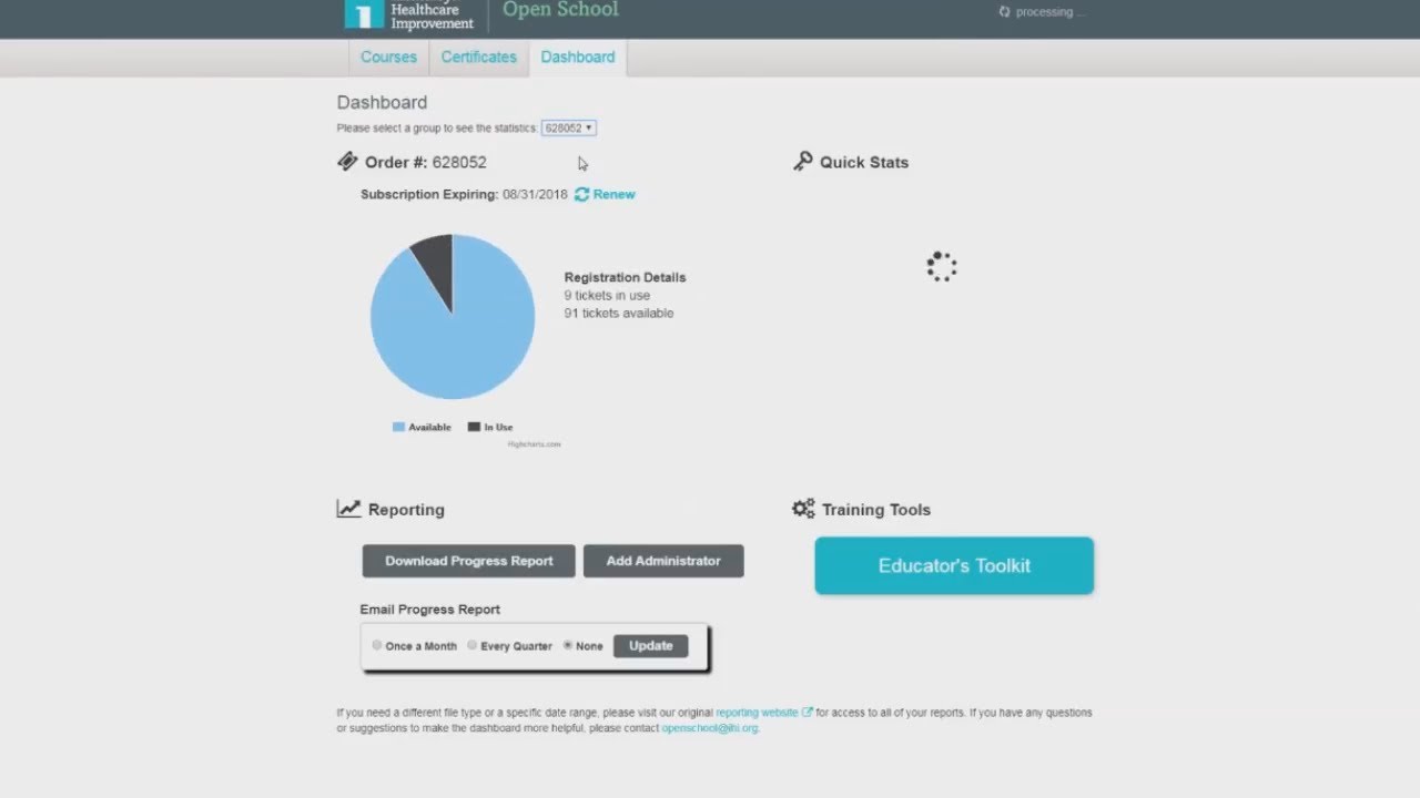 IHI Open School Group Subscription Benefits