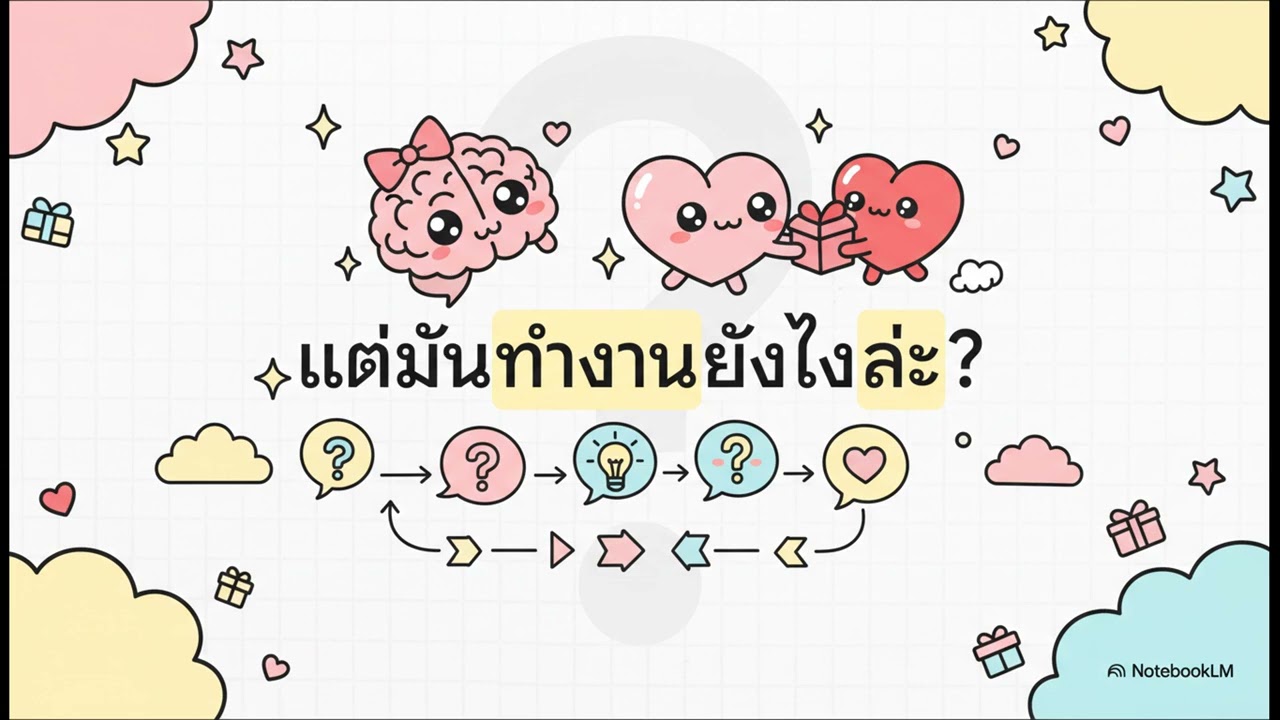 ความจริงเกี่ยวกับความรัก