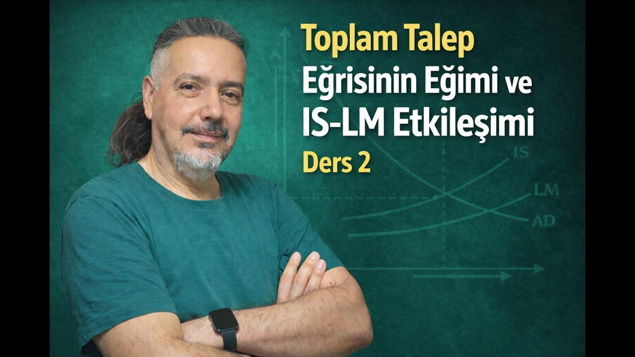 Toplam Talep Eğrisinin Eğimi ve IS-LM Etkileşimi | Makro İktisat 2 - Ders 2