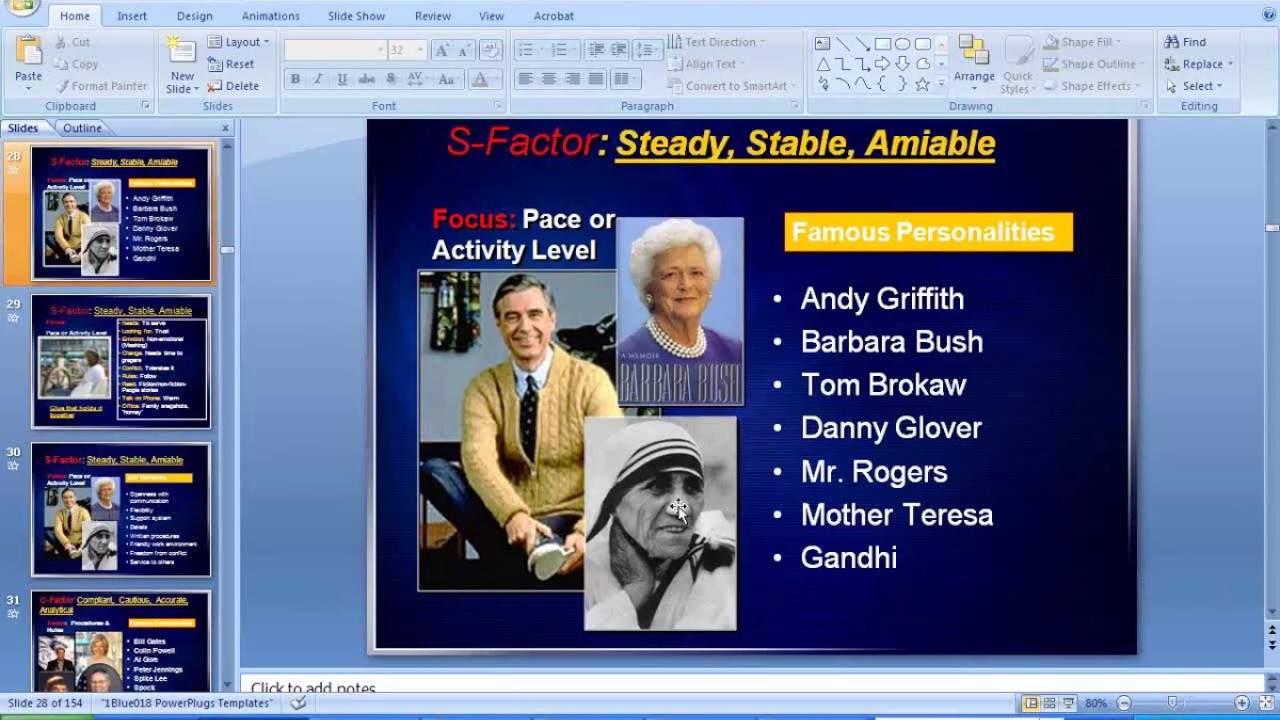 DISC Training: Understanding the 4 Behavior Styles Webinar