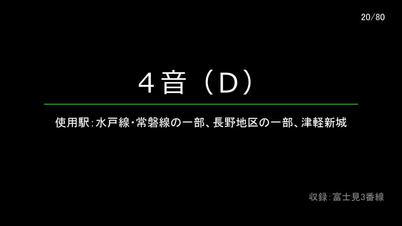 JR東日本 接近チャイム・ベル・メロディ集