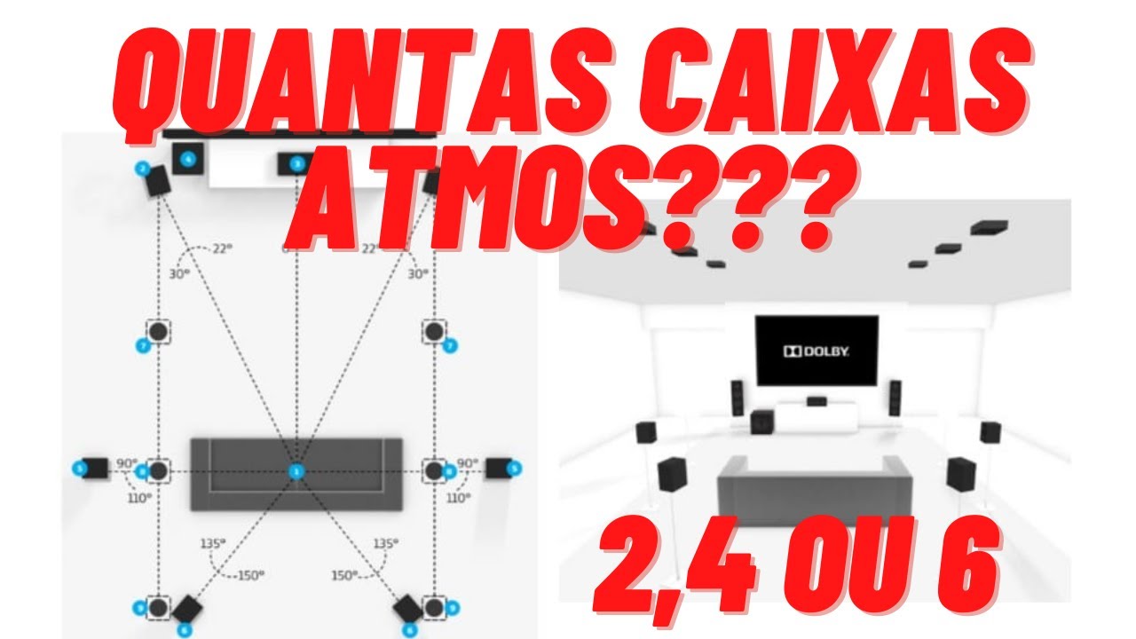 Qual a diferença em ter 2, 4 ou 6 caixas atmos no teto???