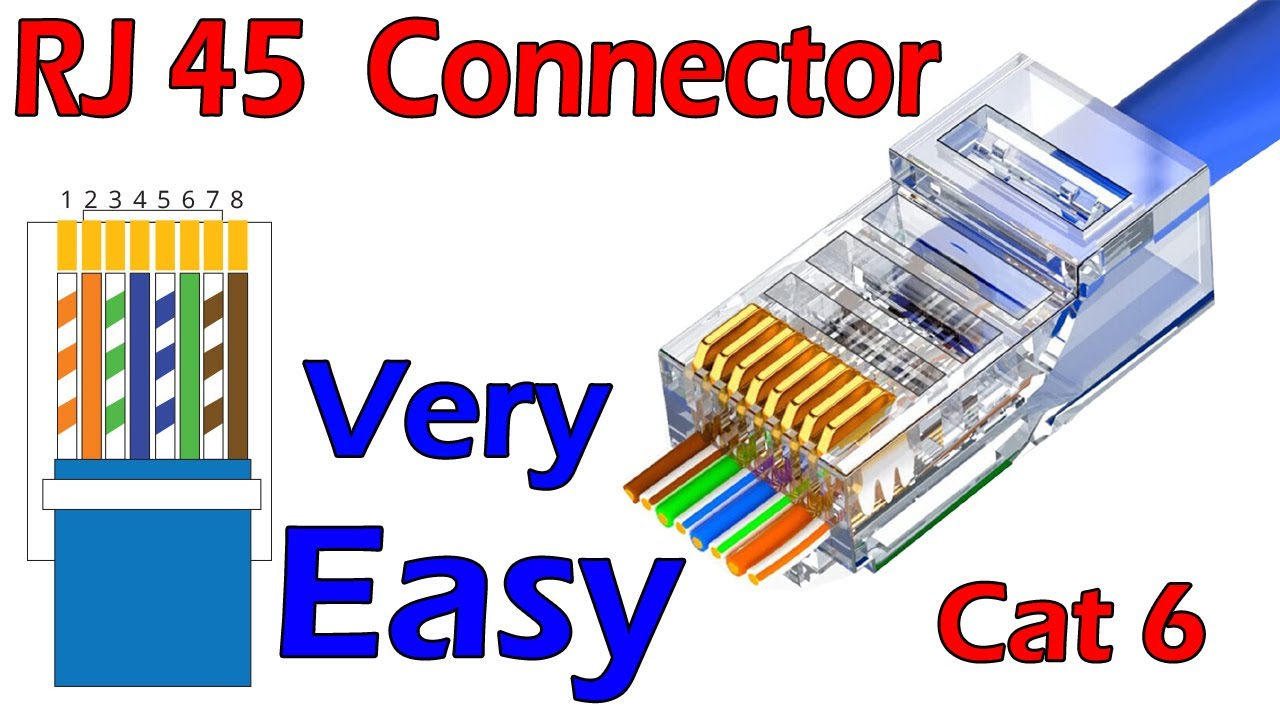 How to Make Internet/Ethernet Cable Connector RJ 45 Network Patch with Cat 6 Cable