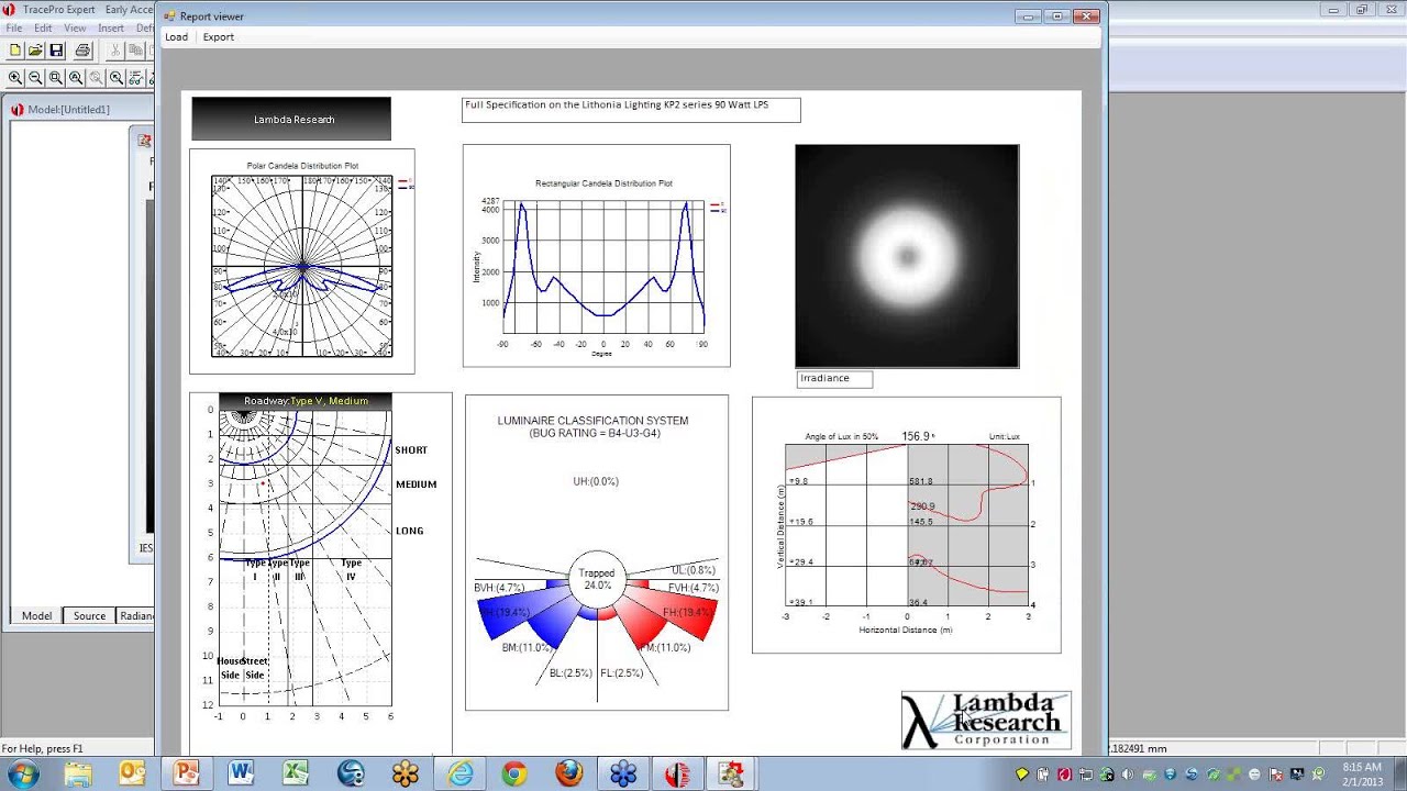 IES/LDT Plots Utility