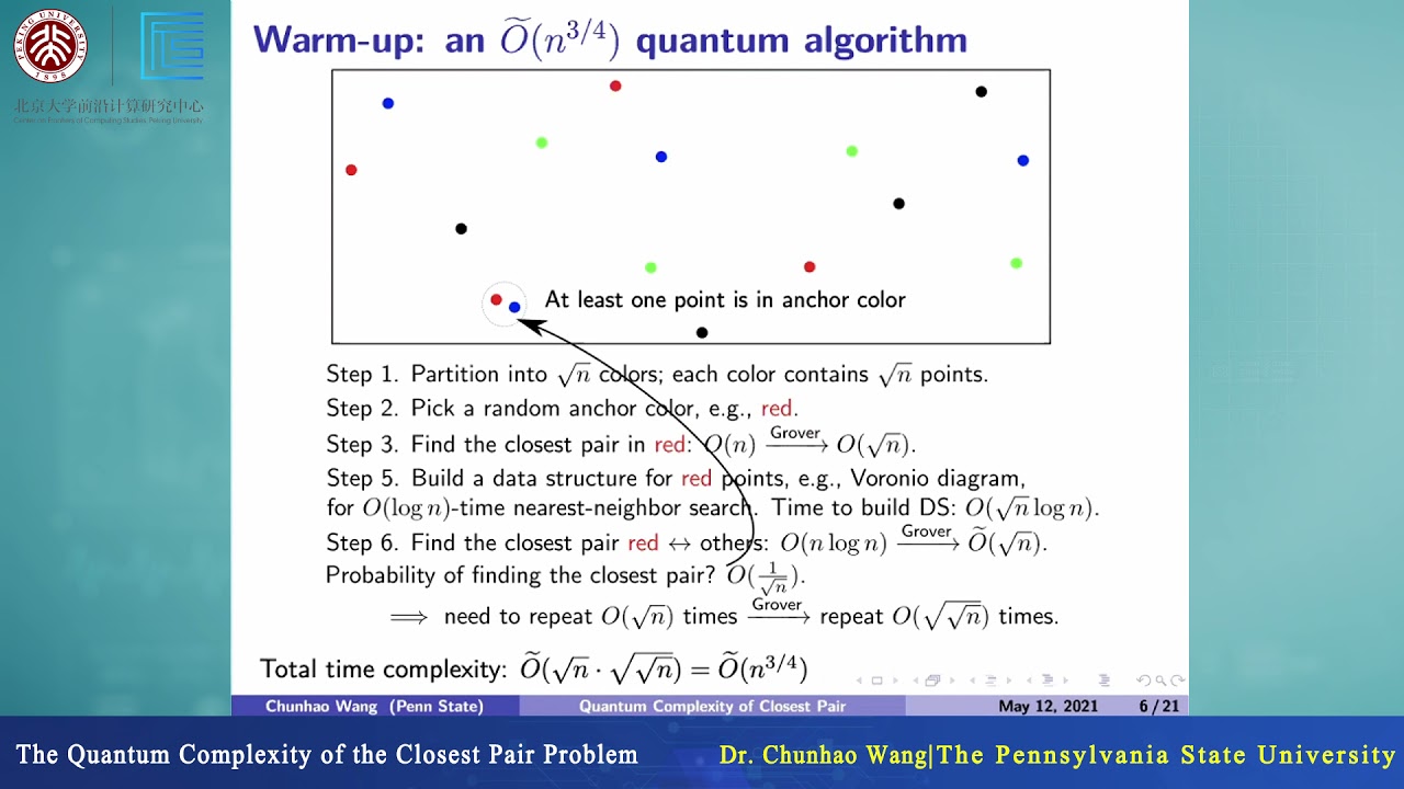 Chunhao Wang, The Quantum Complexity of the Closest Pair Problem