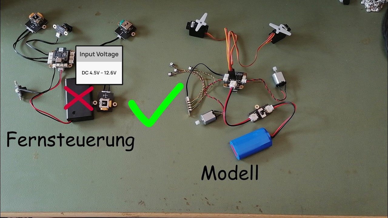Start mit Cyberbrick Hardware Kit - Probleme und Lösungen