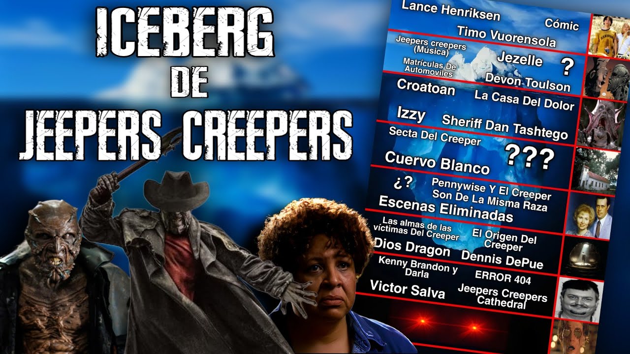 El iceberg de Jeepers Creepers