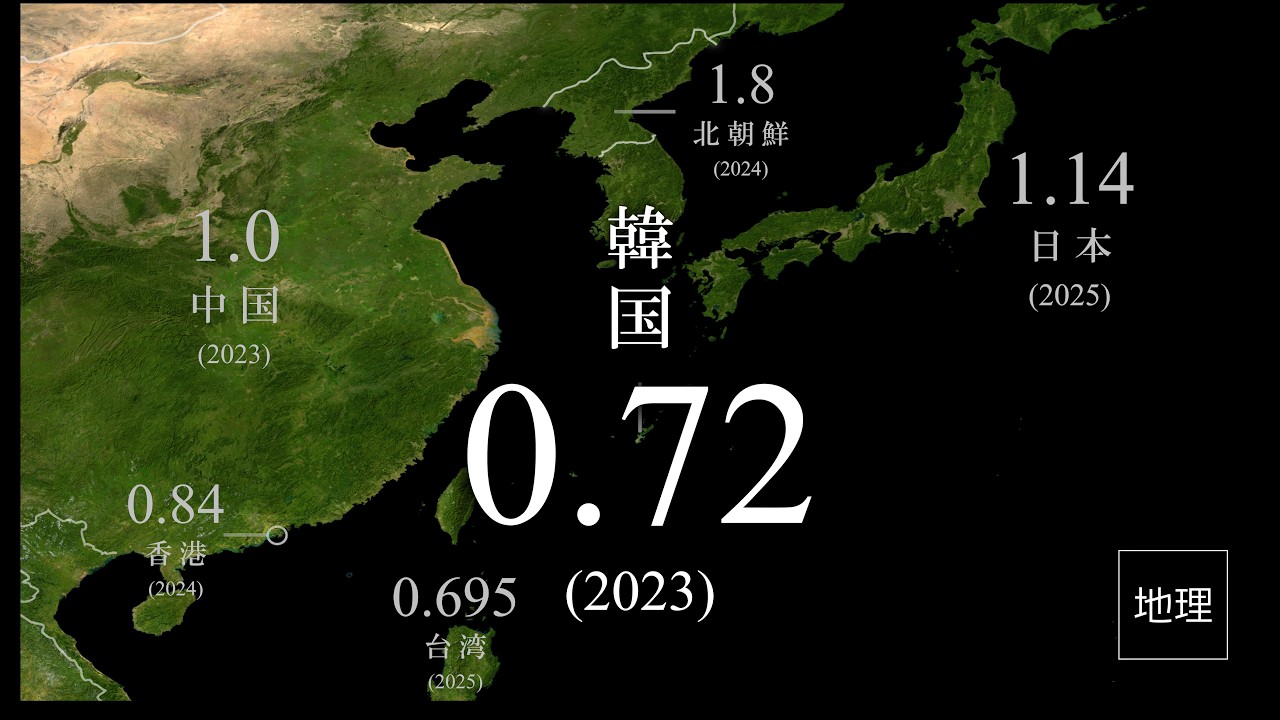出生率0.72の衝撃　地獄の韓国社会から学ぶ少子化対策　そもそも政策で出生率を改善できるのか？