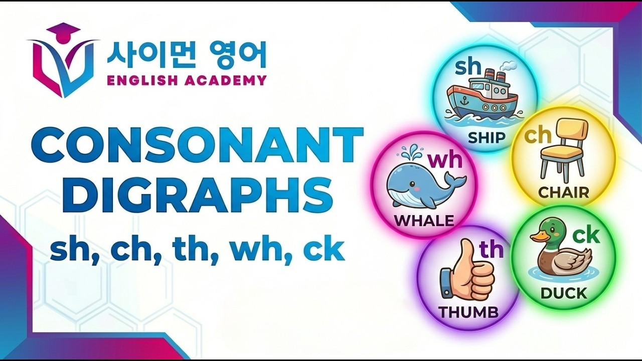 Mastering Consonant Digraphs: How to Read sh, ch, th, wh, and ck! 🗣️✨