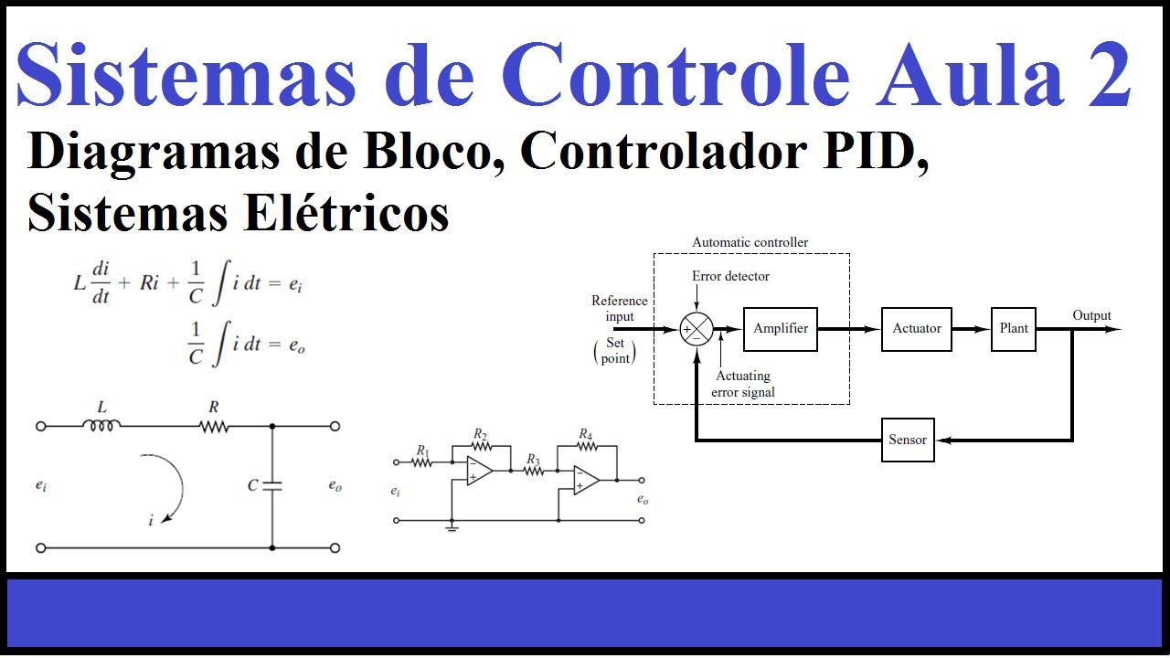 Sistemas de Controle (aula02) Diagrama de blocos, controle PID, sistemas eletricos