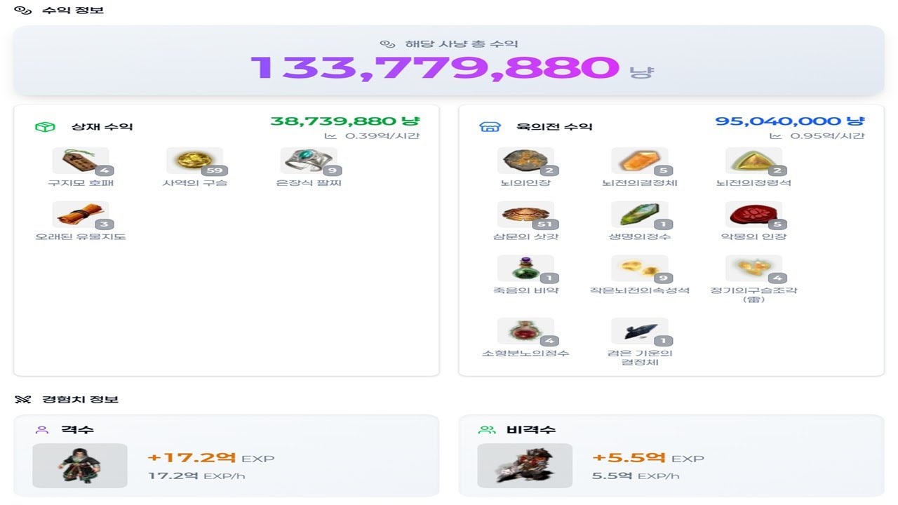거상 각삼문 사냥 1시간 수익 1억 3천3백만 13회차 [녹화영상] #각삼문 #삼문 #각성한삼문 #광려산 #광목돈벌이 #광목사냥 #각삼문측정