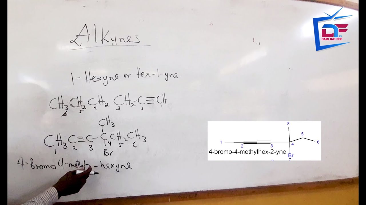 ORGANIC CHEMISTRY: ALICYCLIC ALKANES COMPOUNDS, SIMPLIFIED STEP BY STEP NAMING OF ALKENES AND ALYNES