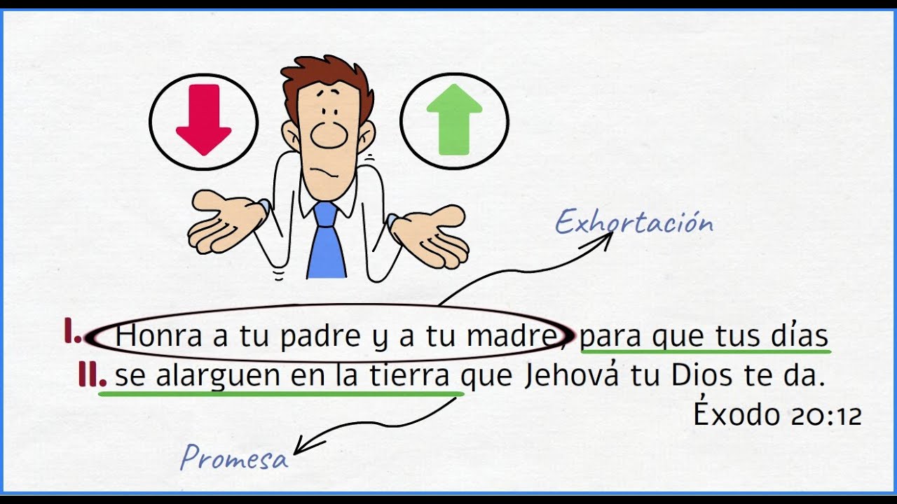 Serm&oacute;n pareado 🍏 🍊