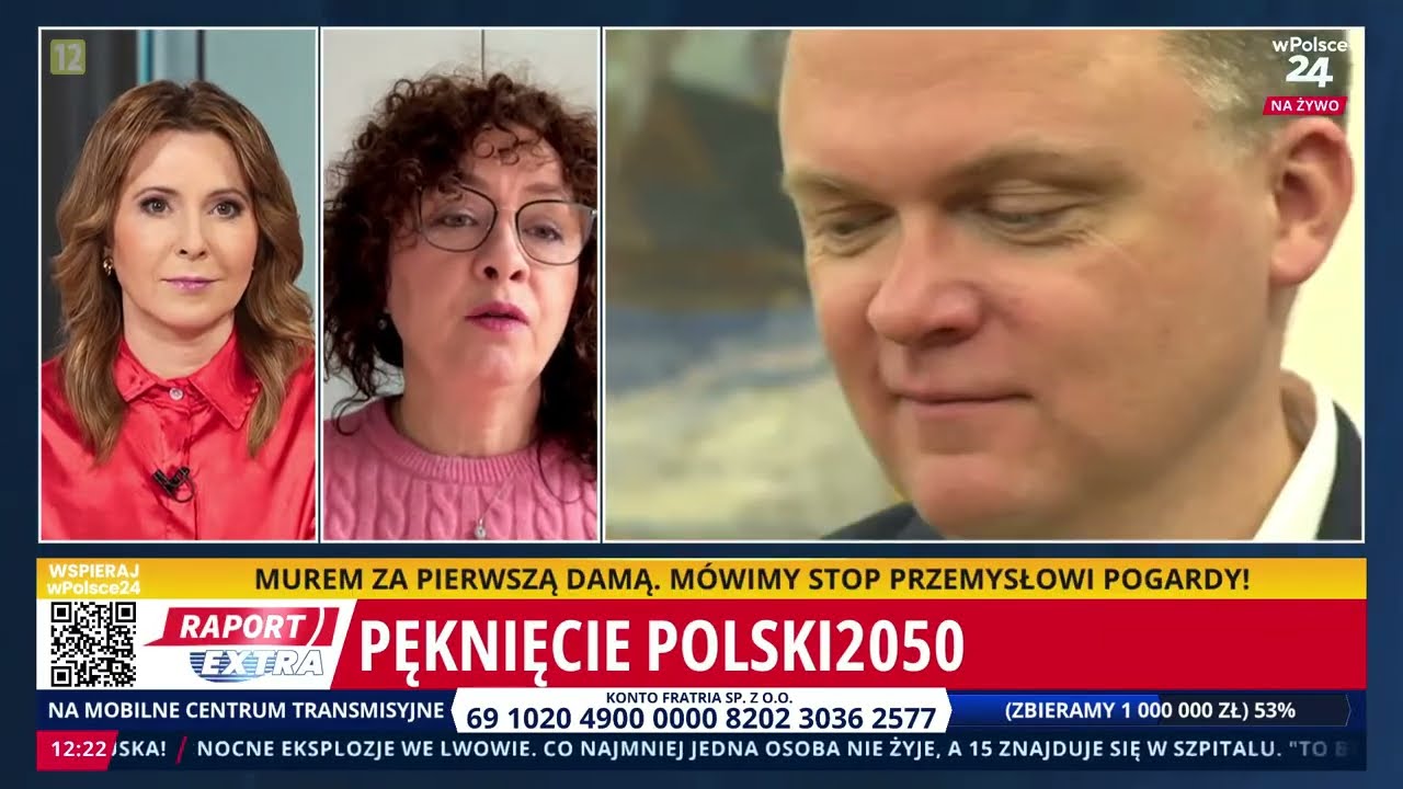 Rozpad w Polsce2050. Raport Extra