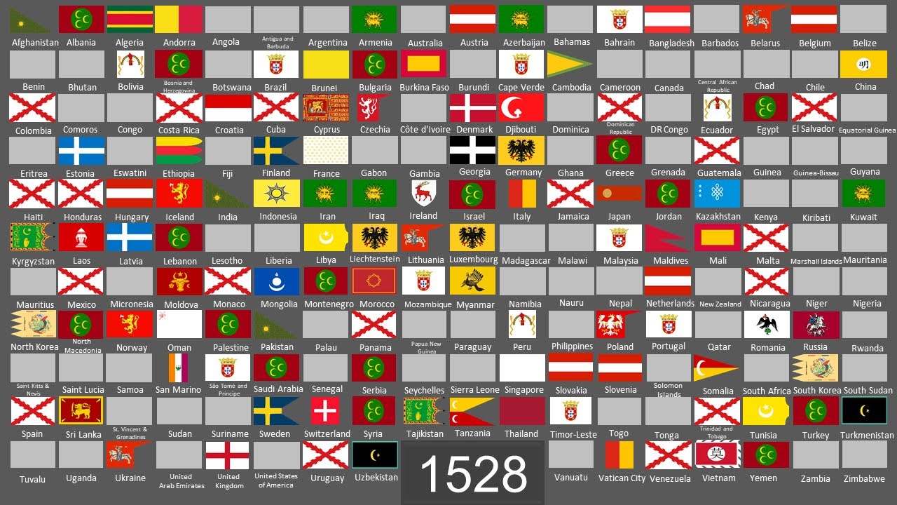 Evolution of National Flags 1-2025