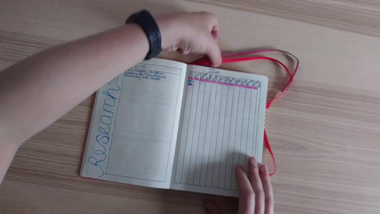 Academic Bullet Journal!