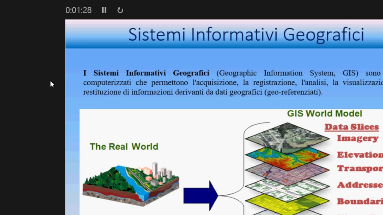 2019 10 30 C Georeferenziazione di una carta topografica IGM scannerizzata  (Ricci)