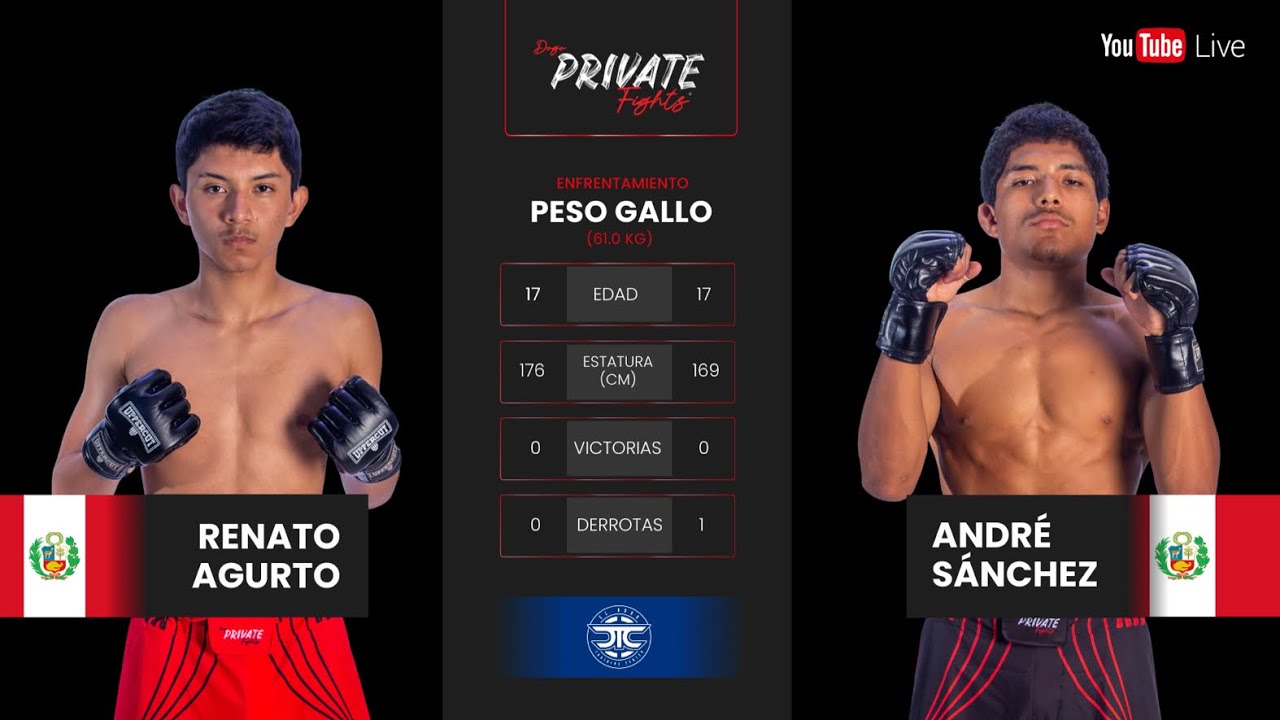 🔥RENATO AGURTO VS ANDRÉ SÁNCHEZ | 61 KG 🔥