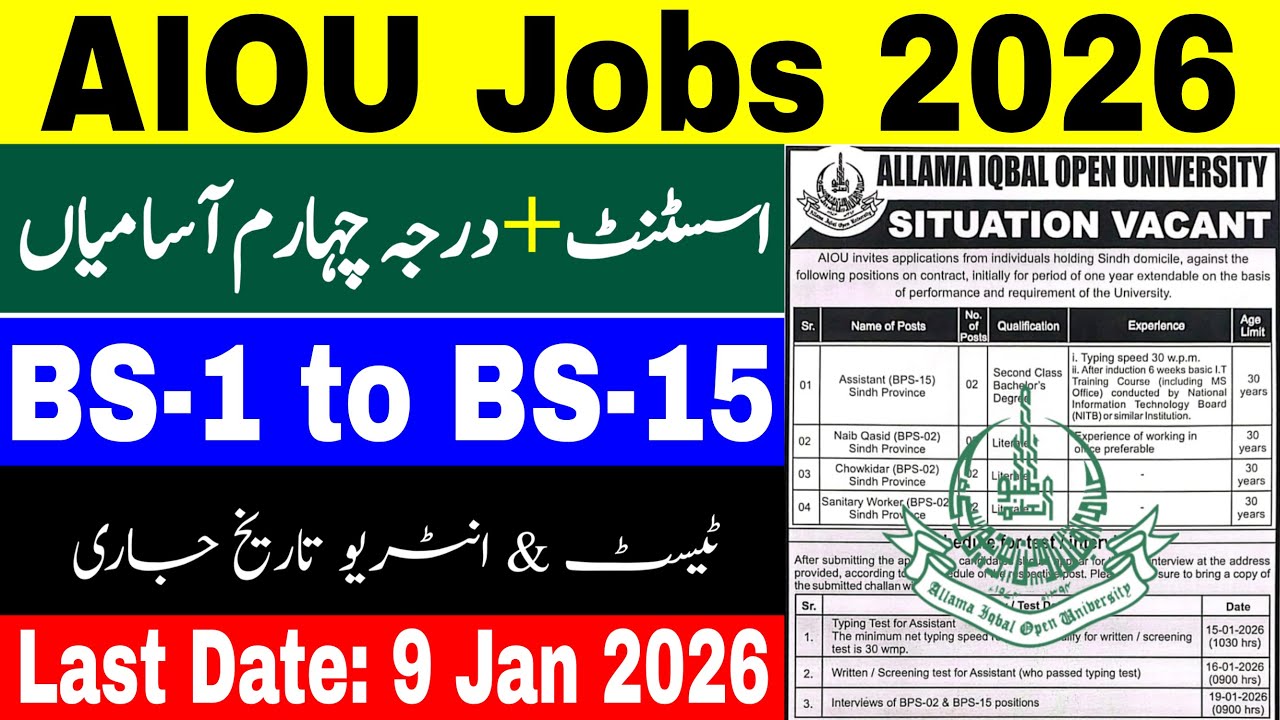 AIOU Jobs 2026 | Step by Step Apply Method | Test Venue & Schedule