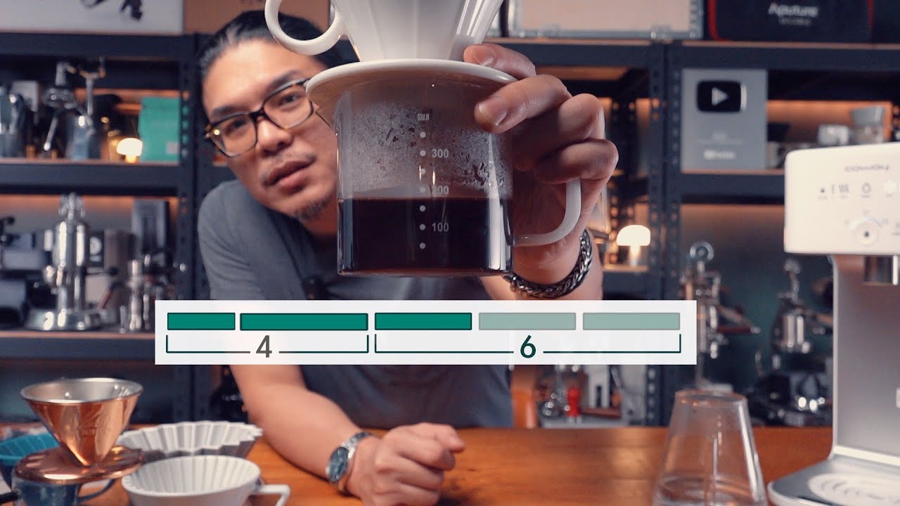 4:6法，世界冠軍的手沖奧義
