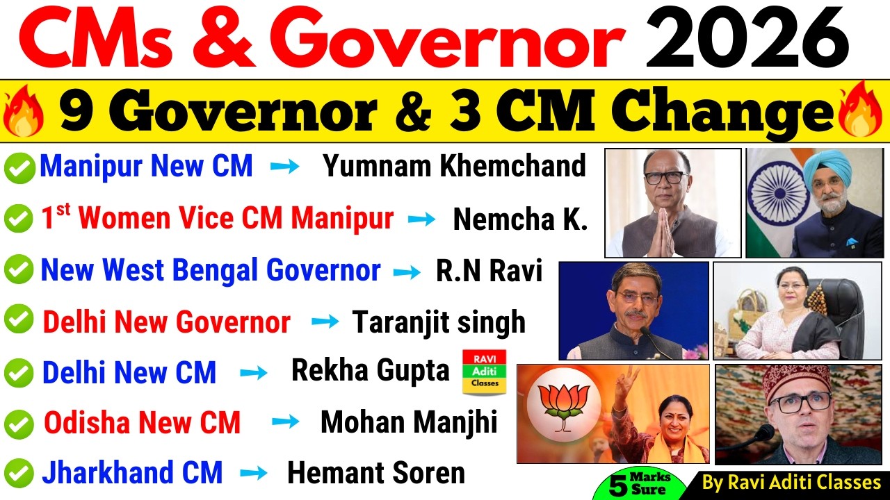 CM & Governors 2026 New List 2026 | Updated List | Chief Minister & Governor | Current Affairs 2026