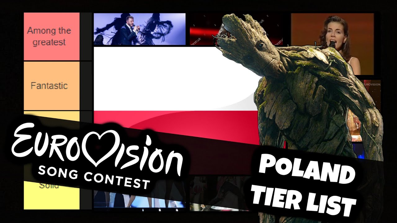Ranking entries from Poland in Eurovision