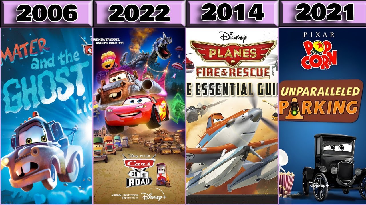 All Cars Movies (2006–2027) | Complete Pixar Cars Timeline