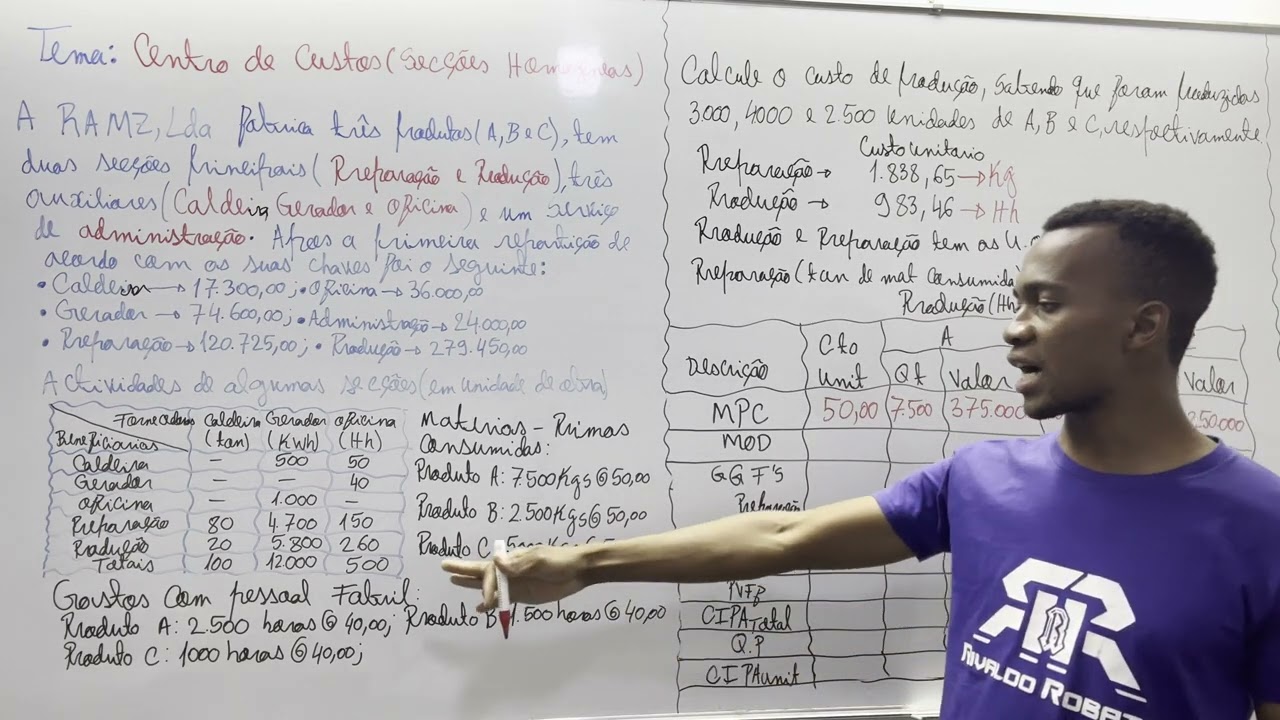CENTRO DE CUSTOS ( SECÇÕES HOMOGÊNEAS ). PART 2
