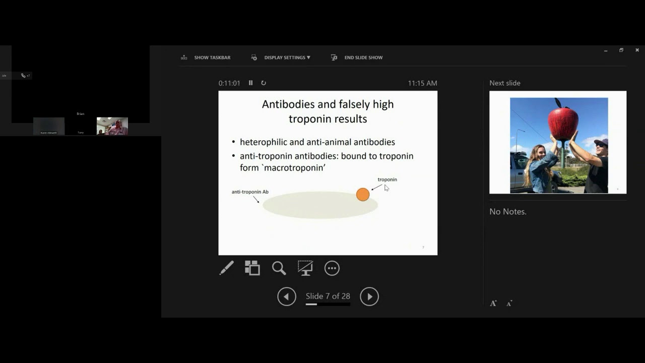 NSWHP Macrotroponin and Point of Care Testing