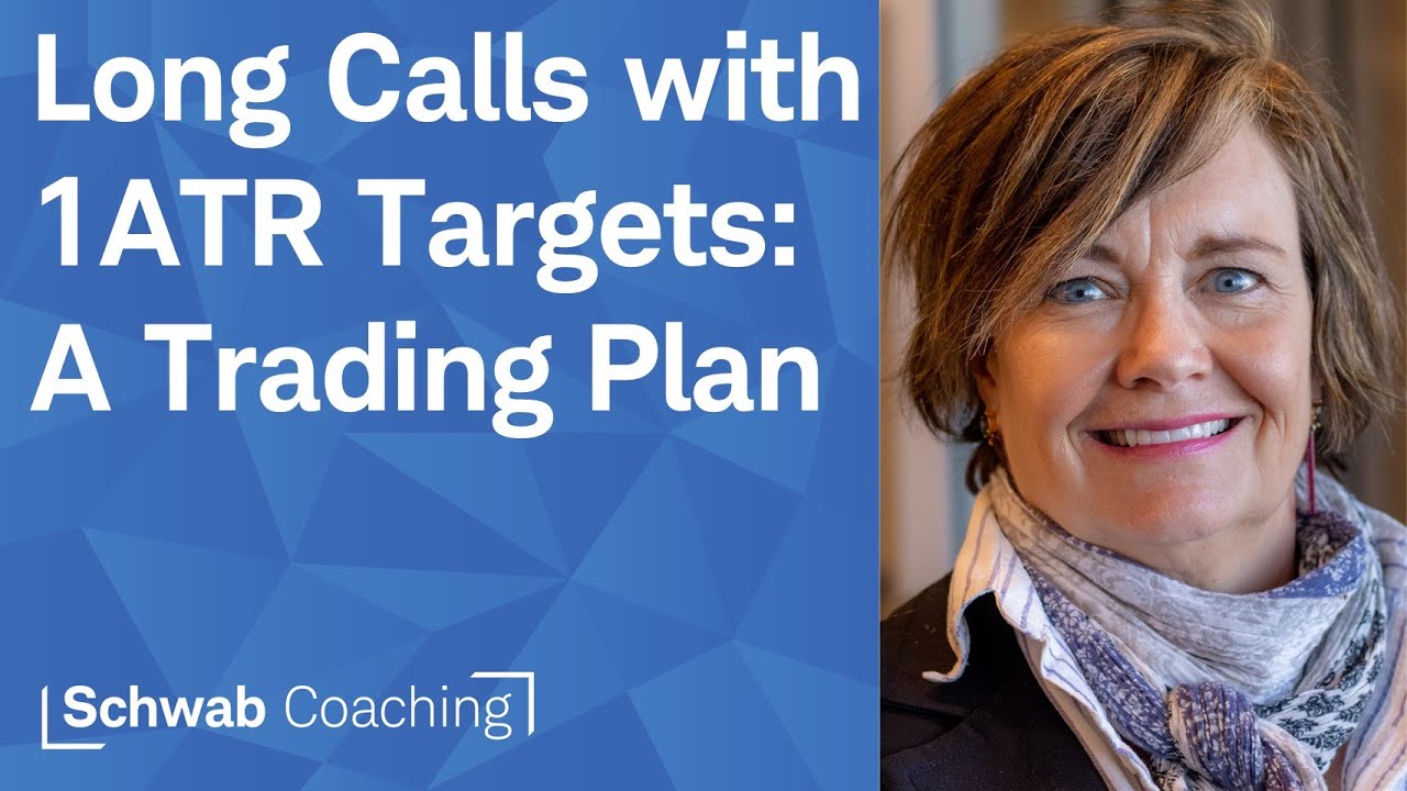Example Trading Plan: Long Calls with 1 ATR Targets | Trade Management Mini Sessions