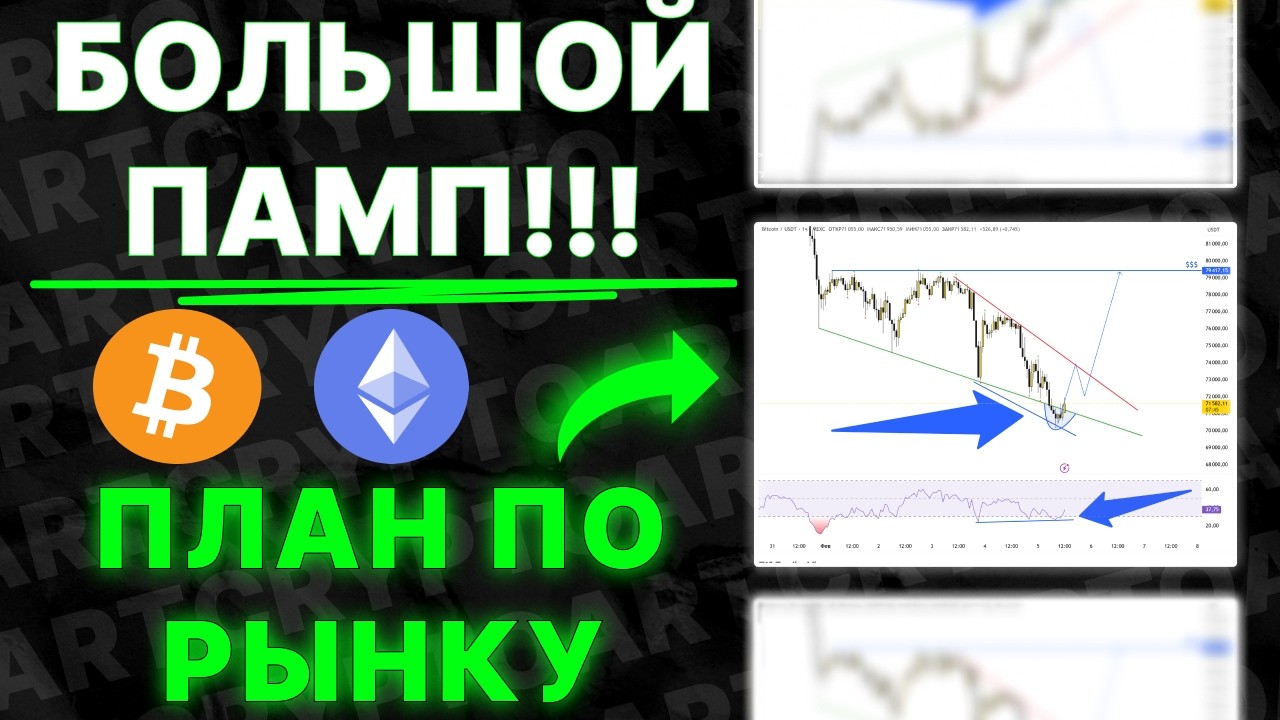🚨 BTC & ETH: ПРЕДУПРЕЖДЕНИЕ О ПОЛНОМ КРАХЕ!!!??? (Срочно!)