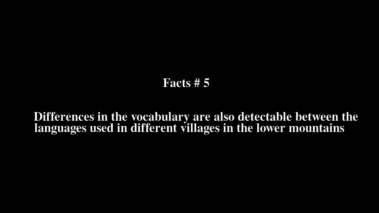Yazghulami language Top # 8 Facts
