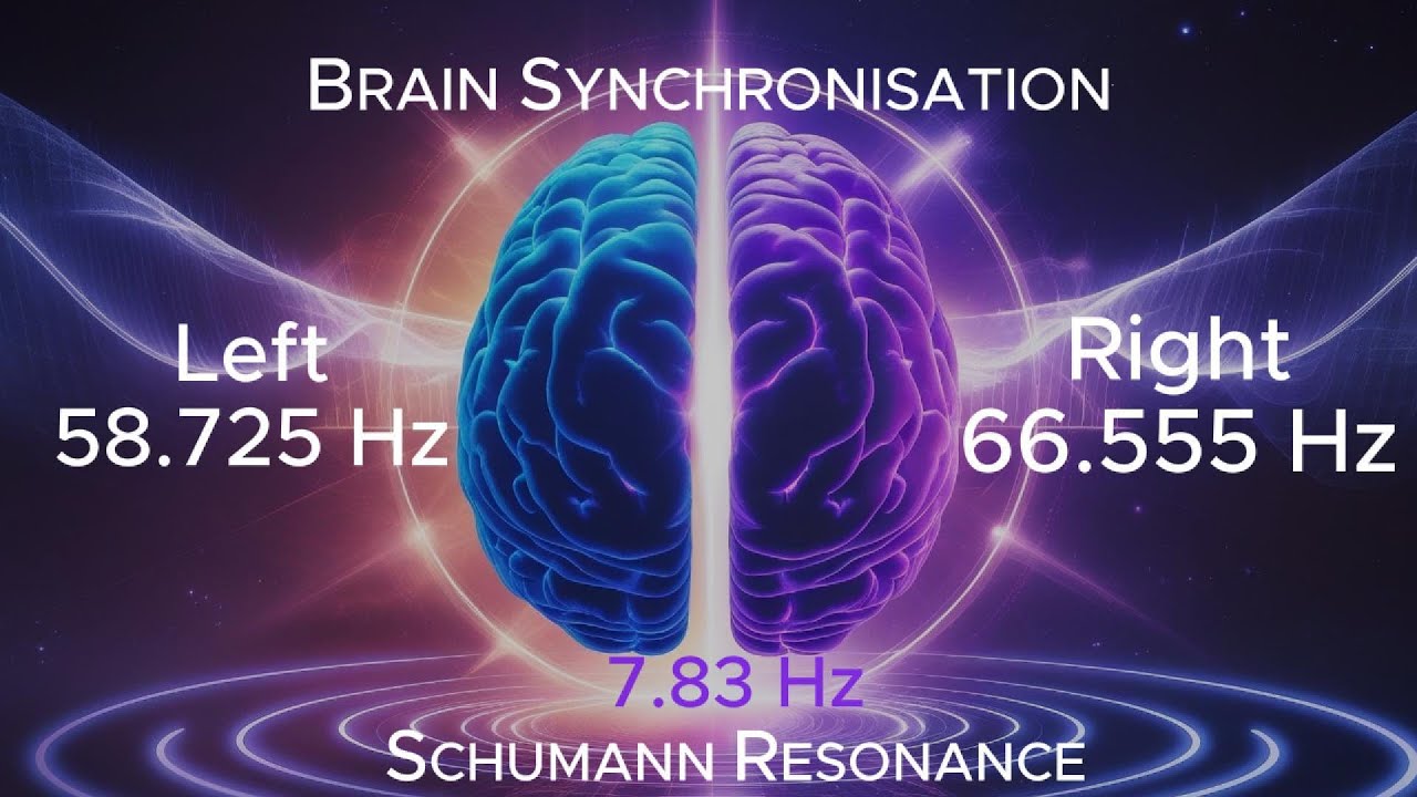 Schumann Resonance | Pure 7.83 Hz Frequency for Brain Synchronization! 
