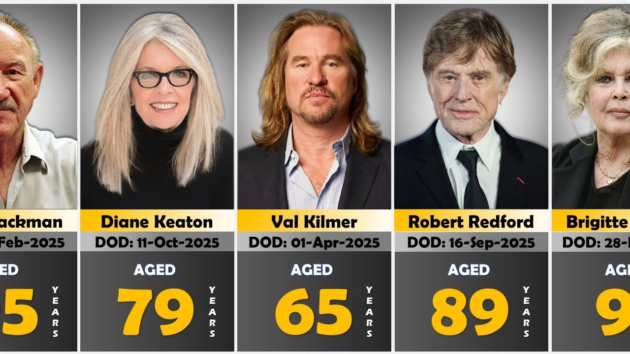 Hollywood Celebrities We Lost in 2025
