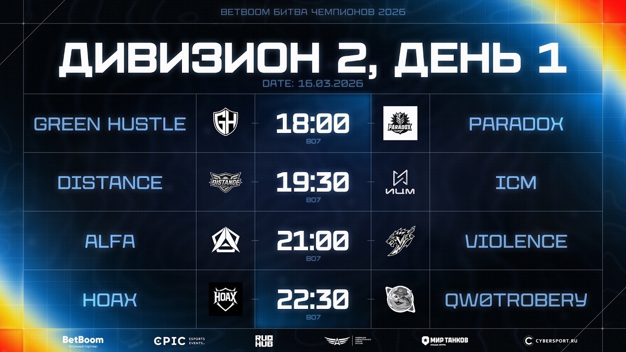 [КК] BetBoom Битва Чемпионов: Сплит #3 - 2 Дивизион [День 1]