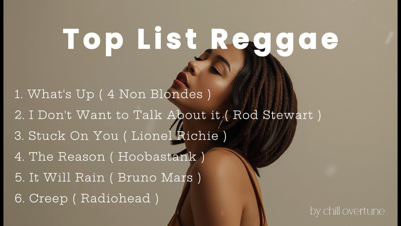 Top List Reggae Remastered 2026 // Reggae Remix