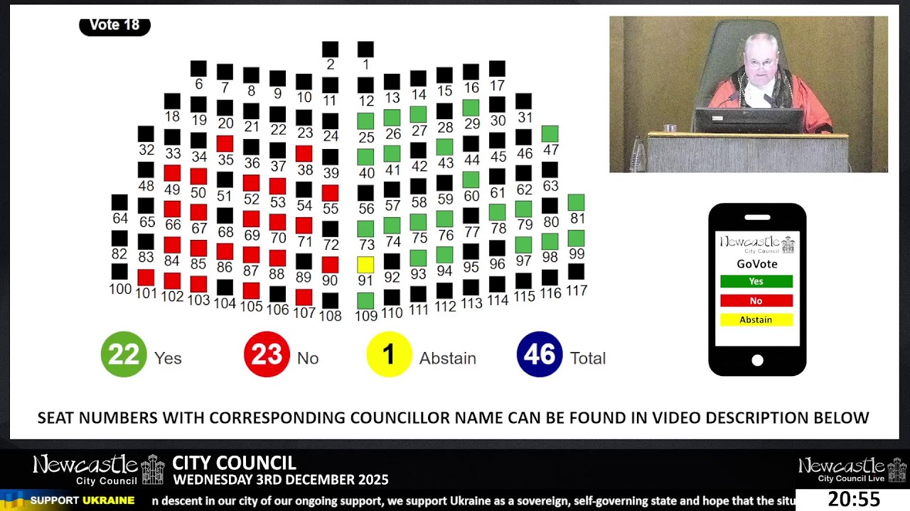 (03-12-2025) NewcastleCC - City Council