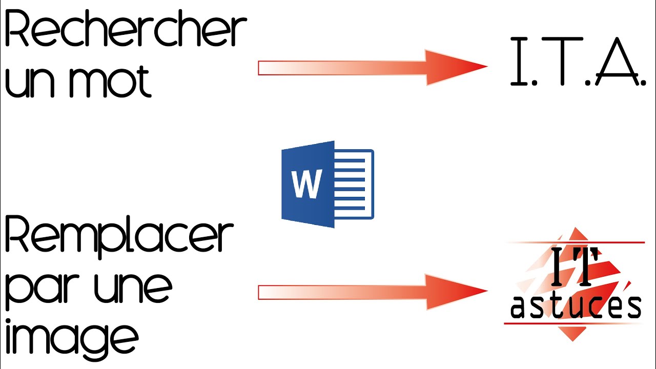 012- Rechercher et remplacement une image sous Word