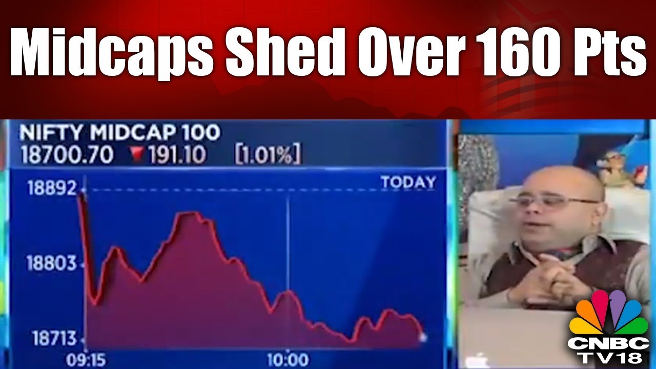 Chartbusters - 21st May | Midcaps Underperforms; Sheds Over 160 pts; Ultratech Cement Gains