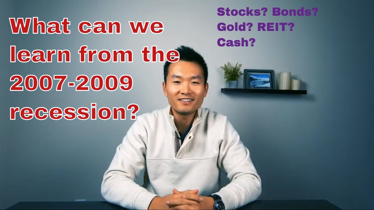 Where To Invest $1000 Right Now Based Off 2008 Recession Data