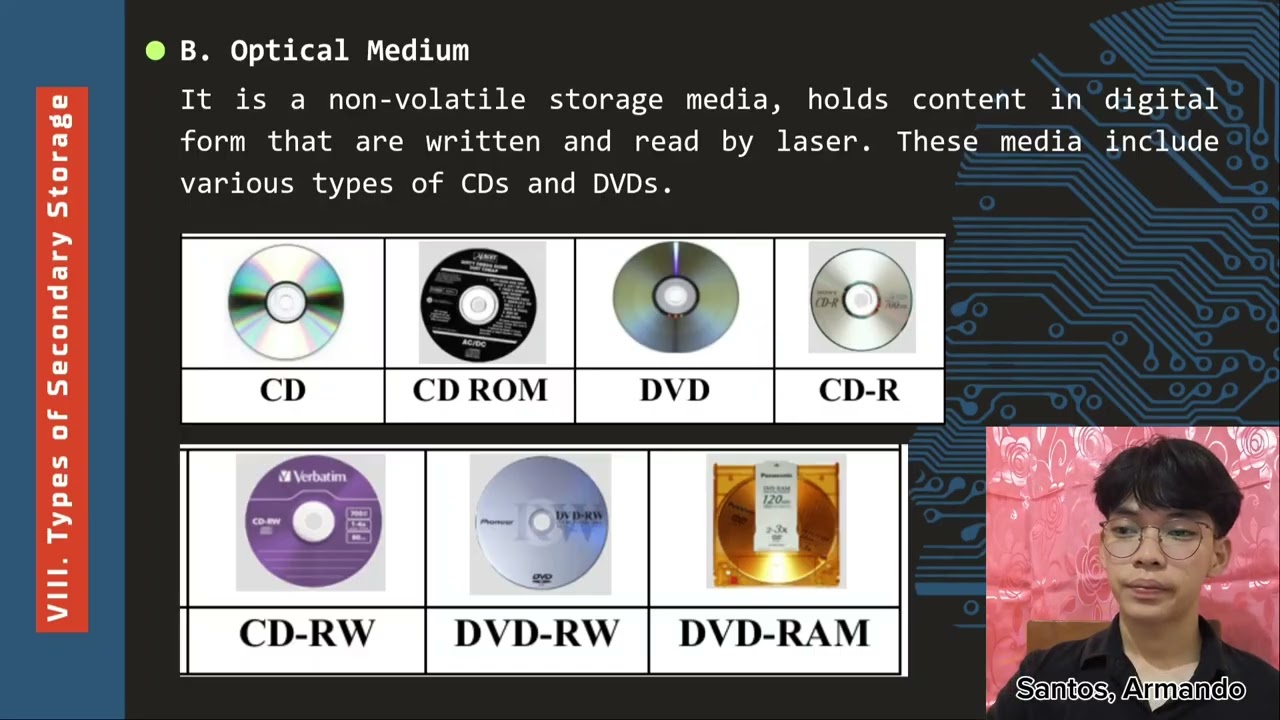 Living in the IT Era: Chapter 03_Key Components of a Computer System, Operating System_Team 03